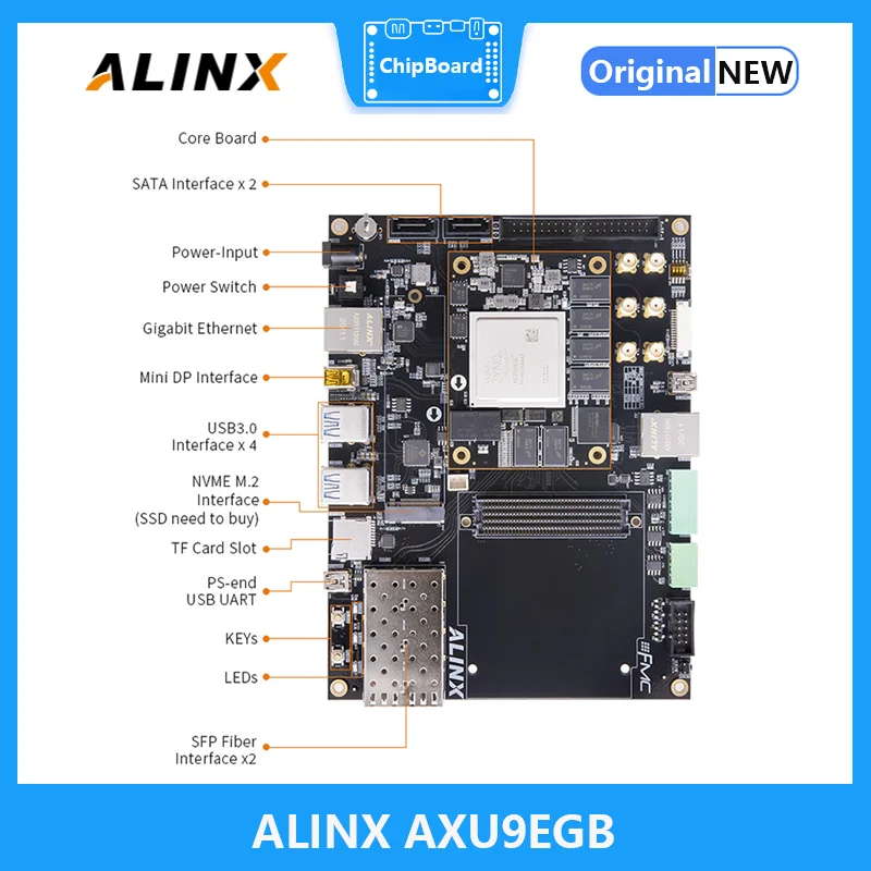 Рисунок 3 - ALINX AXU9EGB: Xilinx Zynq UltraScale