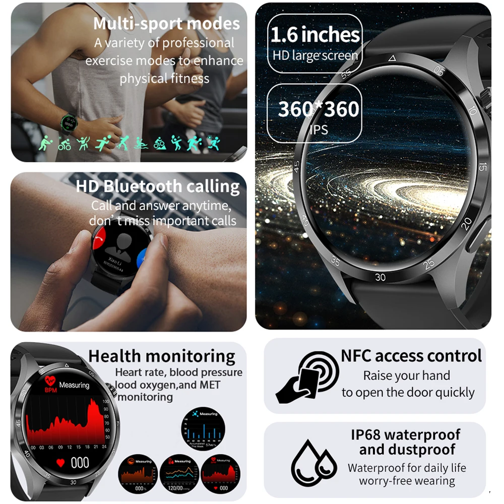 ChiBear Смарт-часы Для Мужчин 2024 GPS AMOLED HD 1