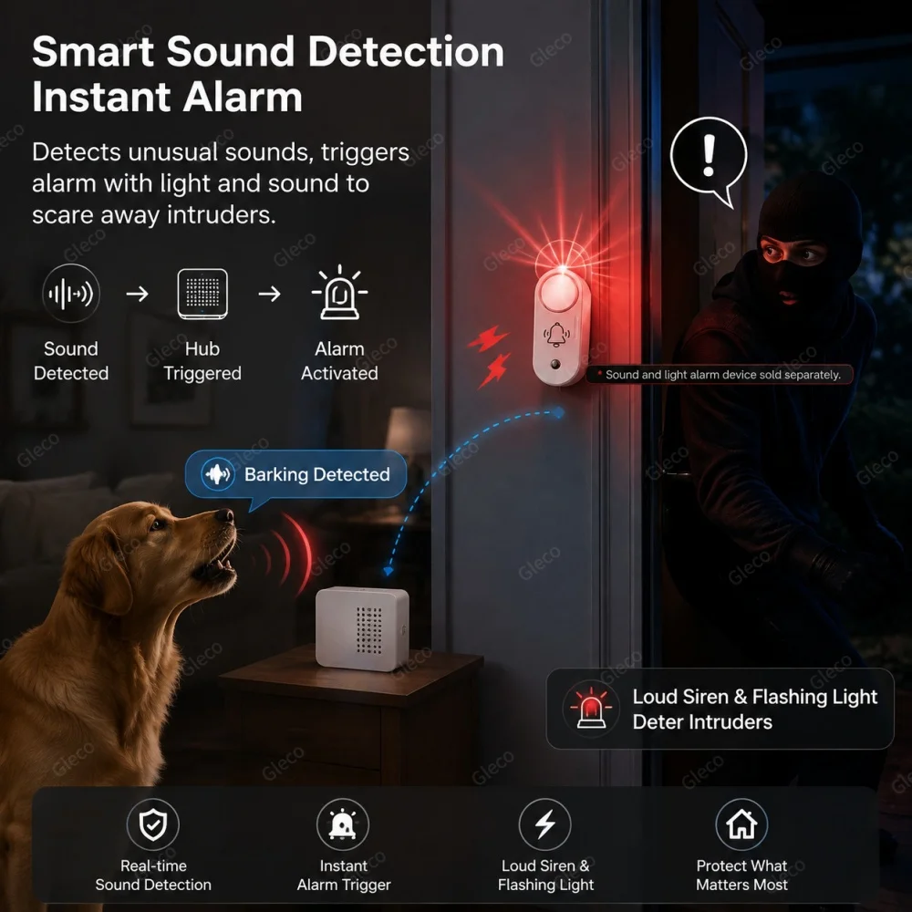 Фото Датчик уровня шума TUYA Zigbee/WIFI, измеритель децибел, тестер шума, детектор шума для умного дома, дистанционное управление Smart Life. №5