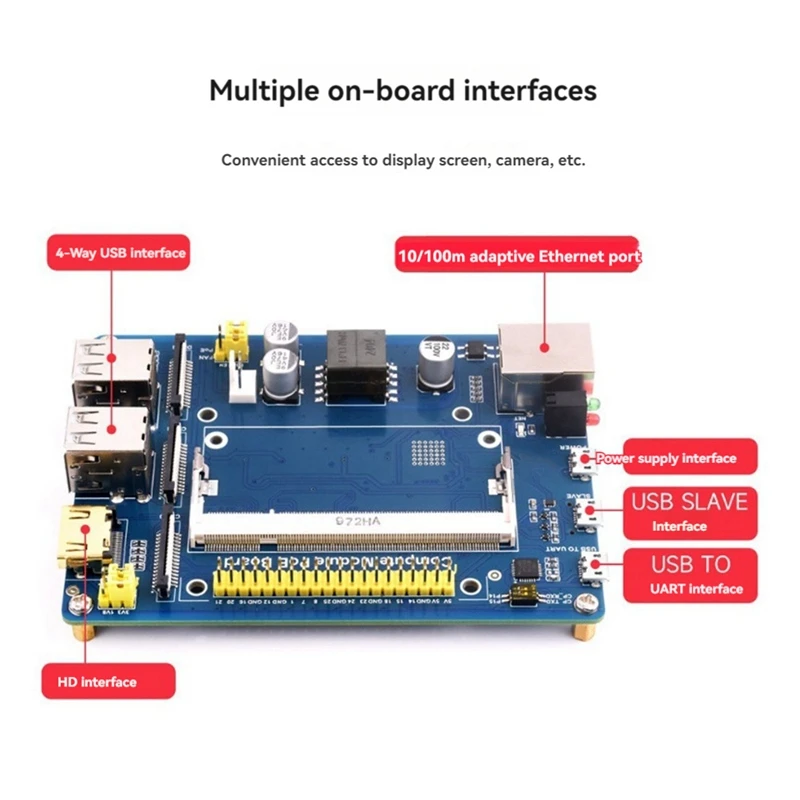 Compute Module Poe Board+CM4S 8G+32G Kit For Raspberry Pi CM4S 4S Expansion Board+Core Board