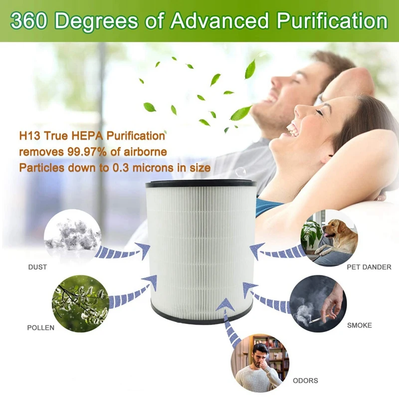 LV-H133 H13 Сменный фильтр True HEPA для очистителя воздуха LEVOIT Metaair Tower номер детали LV-H133-RF