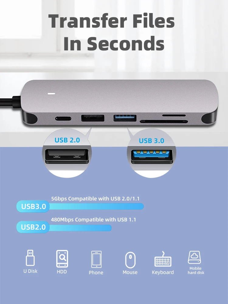 Tenmtoo USB C Hub Type To HDMI Адаптер 4K Thunderbolt с 3.0 PD 100W Adapter для MacBook Air Pro/HP Dell XPS - купить по