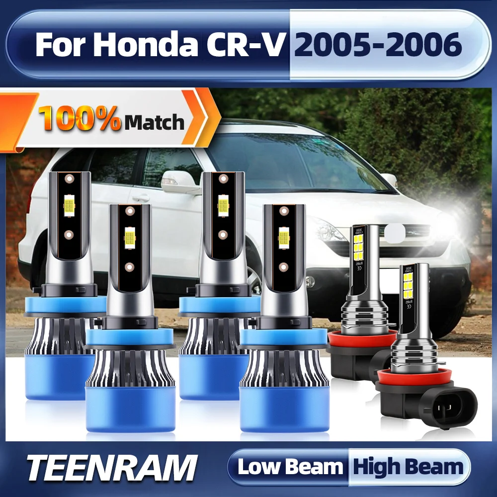 

H11 Canbus светодиодный передняя фара 360 Вт 6000 лм автомобильные лампы супер яркие Plug and Play Автомобильные фары 12 в 2005 K для Honda CR-V 2006