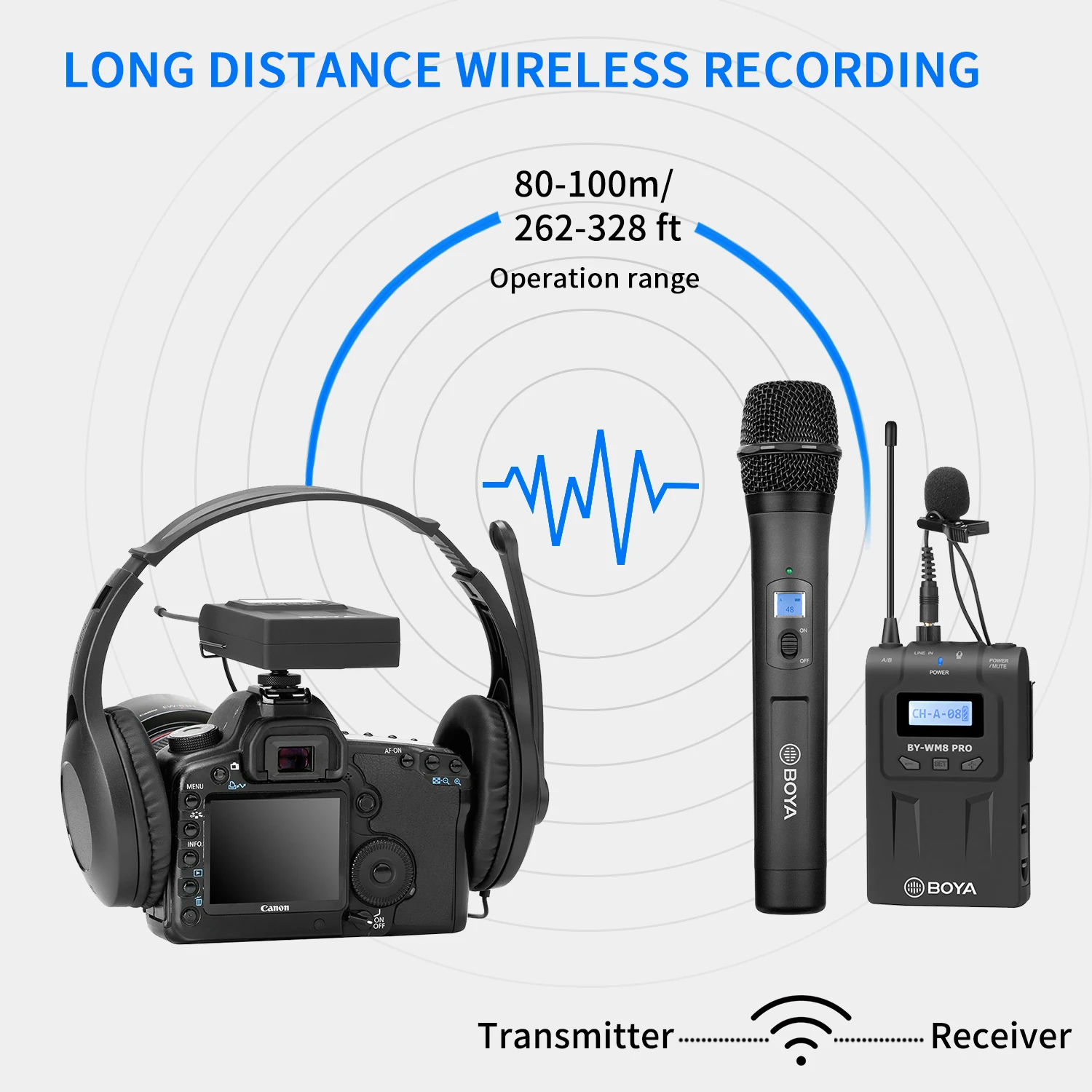 BOYA BY-WM8 Pro профессиональная двухканальная UHF Беспроводная петличная микрофонная