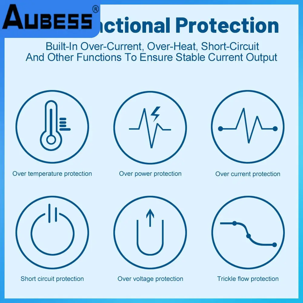 

Universal Multiple Plug Travel Charger Charger And Adapter 30w Type C Mobile Phone Charger Type C Mobile Phone Charge Portable