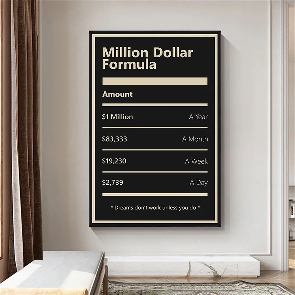 Черно-белый миллион долларов на год настенное искусство цитаты мотивационный