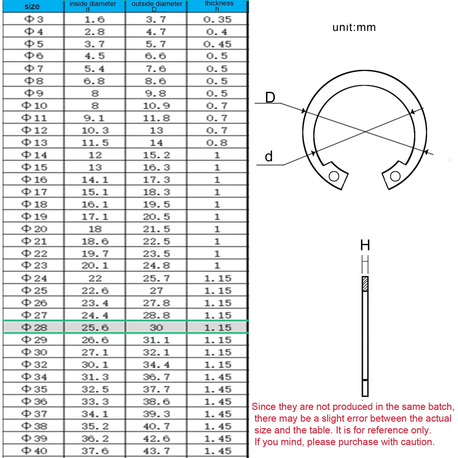 350/700X/комплект внутренний стопорный зажим из нержавеющей стали