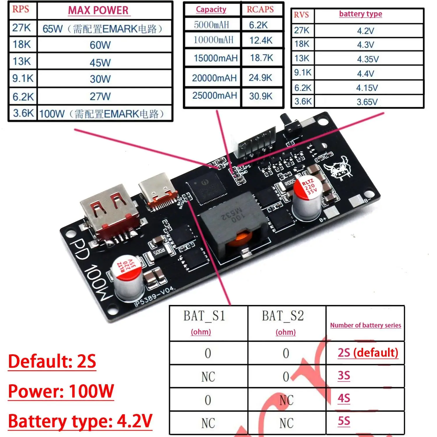 

Модуль Power Bank 100 Вт DykbRadio IP5389 2S-5S