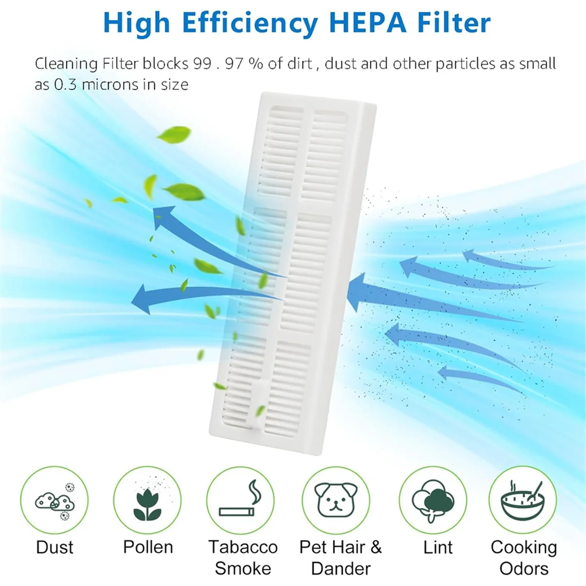 Для робота-пылесоса NARWAL Freo комплект запасных аксессуаров основная боковая щетка