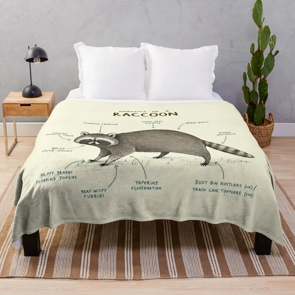 

Anatomy of a Raccoon Throw Blanket Knitted Soft Blanket With Fur Large Blanket