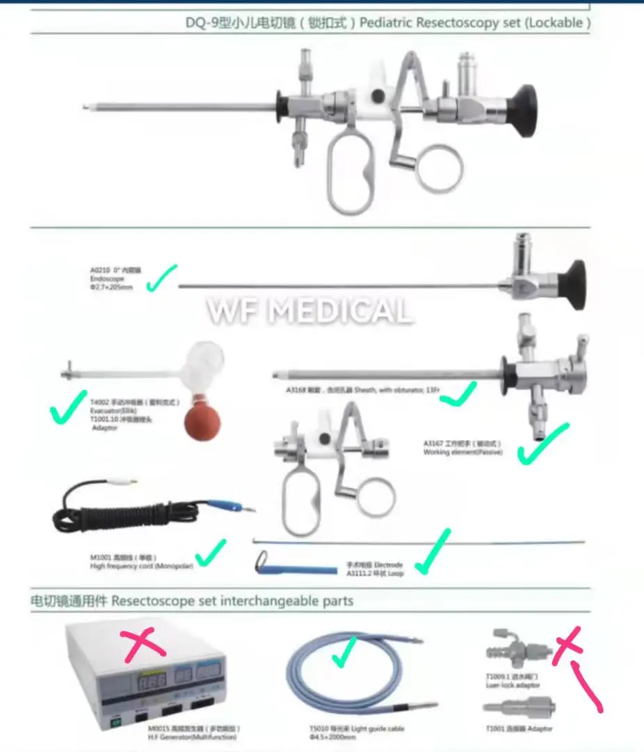 

Pediatric resectoscope