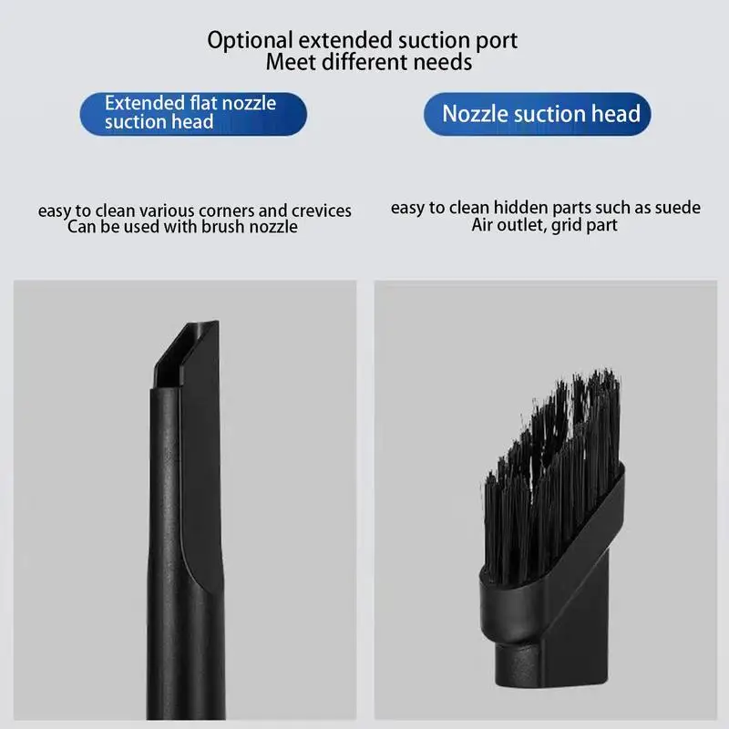 Рисунок 5 - Автомобильный пылесос 9000 па