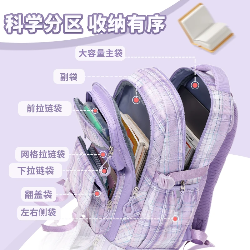 Рюкзак Fat Shark новинка 2024 модель модный студенческий рюкзак High Beauty для девочек с