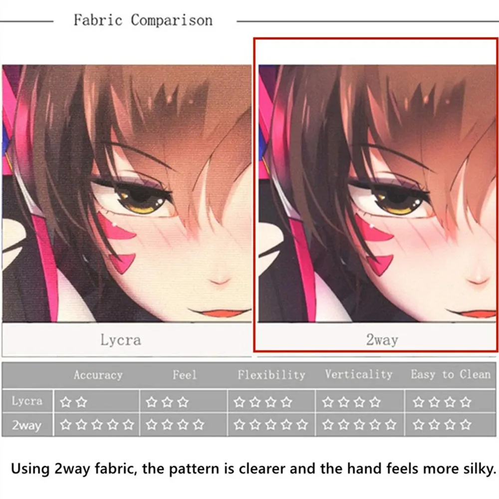 Evangelion 00/02 Asuka Rei Mari Sexy Big Oppai Mousepad Cute Manga Kawaii 3D gamer Mouse Pad with Wrist Rest Silicone Gel | Компьютеры и