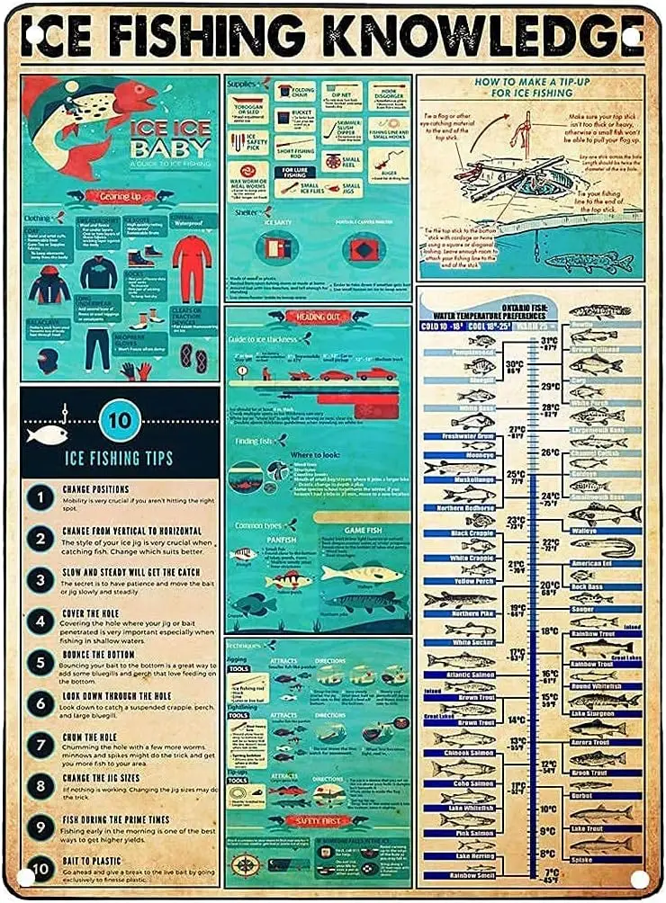 WZVZGZ винтажный настенный металлический постер для зимней рыбалки знания знак