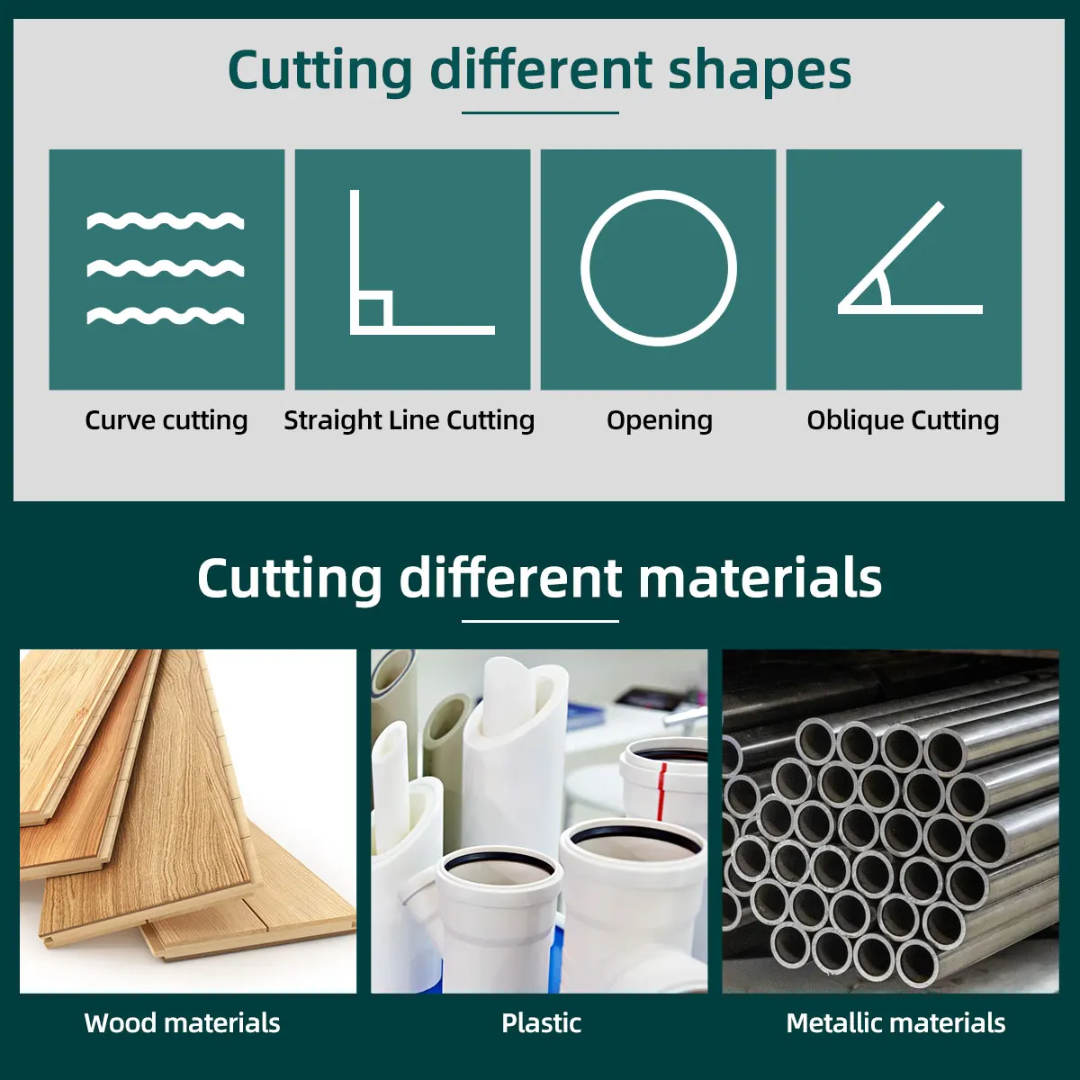 Беспроводной лобзик 6 скоростей 55 мм 2400 об/мин 12 В электрическая