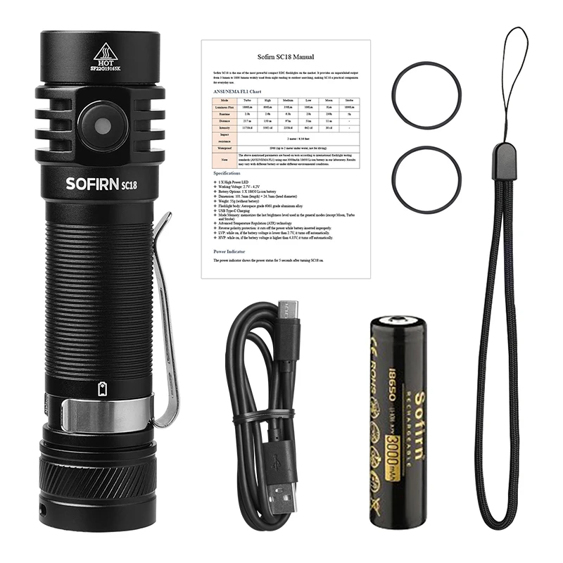 

Sofirn SC18 USB C Фонарик
