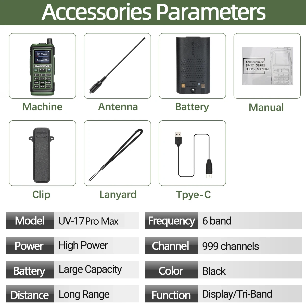 2 шт. Baofeng UV-17 Pro Max Volledige Luchtband Walkie Talkie Multi-Band Draadloze Kopieerfrequentie Type-C Lange Afstand