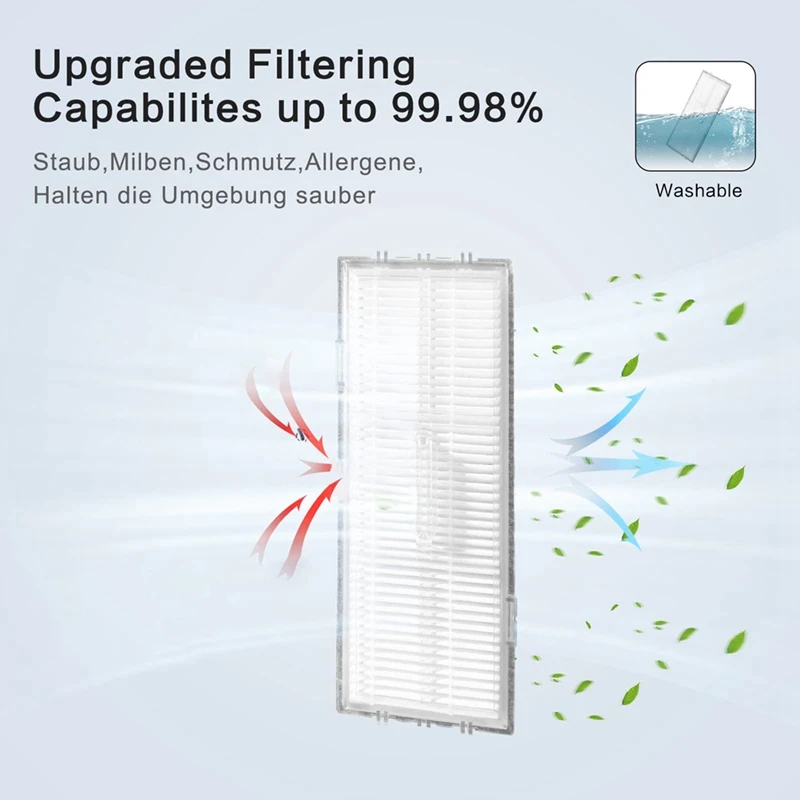 

Запасные части: основная и боковая щетки, HEPA-фильтр, совместимый с Roborock S7 T7S аксессуары для робота-пылесоса