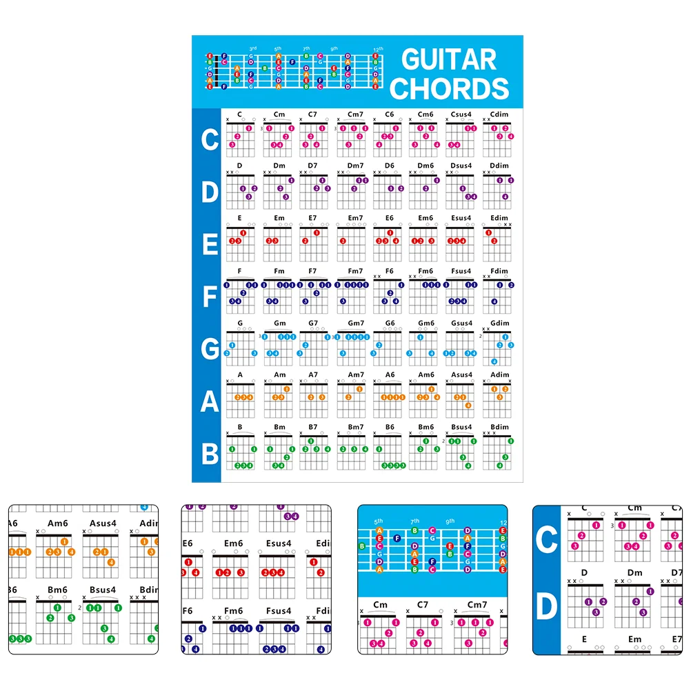 

Guitar Chart Poster Chord Chords Guide Fingering Reference Scale Mandolinlearning Chort Diagram Fretboard Sheet Training