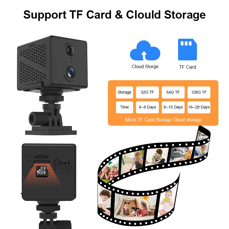 Рисунок 6 - IP-камера Vstarcam