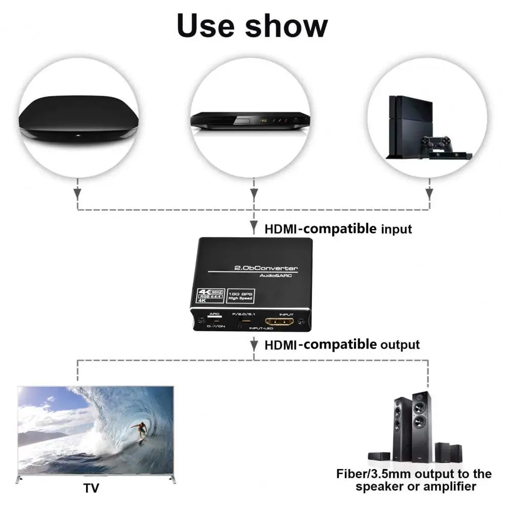 Аудио-Сплиттер 4K x 2K 60 Гц ARC HDMI-совместим с оптическим TOSLINK SPDIF преобразователь для