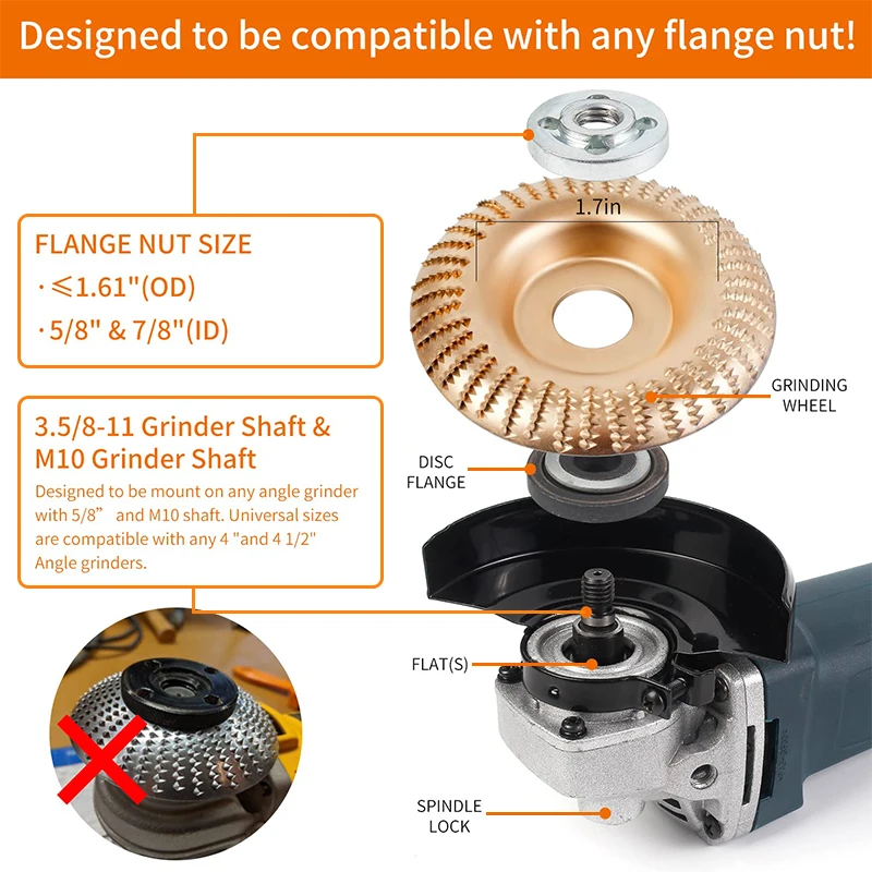 Отверстие для шлифовальной машины под круглым углом диаметром 16 мм/22 мм |