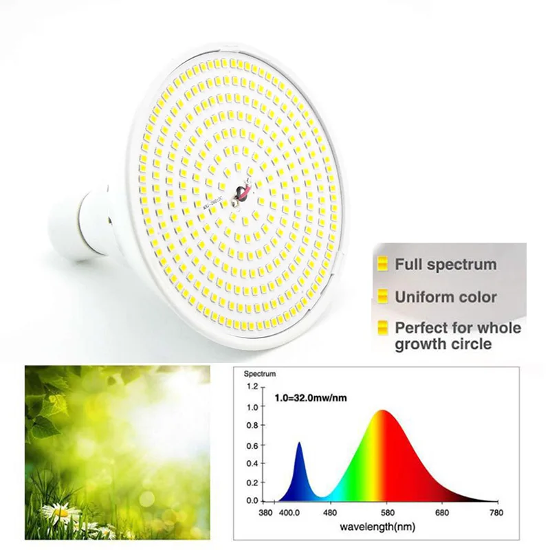 Bulbs E27 Lamp Veg Cultivo Growth Green House Hydro Sunlight Phyto Lamp Flower