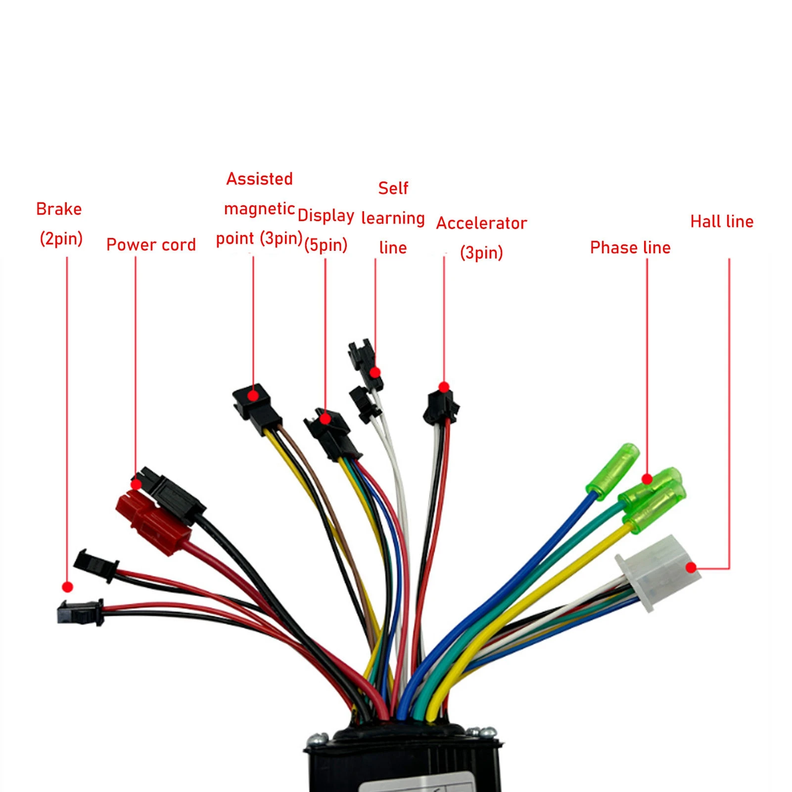 Фотоэлектрический велосипед скутер 3 режима синусоидальный сигнал для двигателя