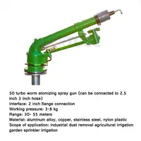 Поливочное приспособление высокой мощности, всем дачникам точно понравится#1