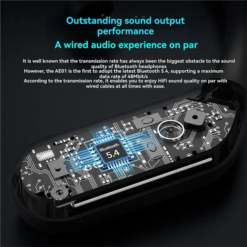 Фото Беспроводные наушники KZ AE01 с креплением на ухо для ZSX ZS10, Bluetooth 5.4, беспроводной кабель для апгрейда, HIFI-разъем C-PIN, зарядный чехол в комплекте №3