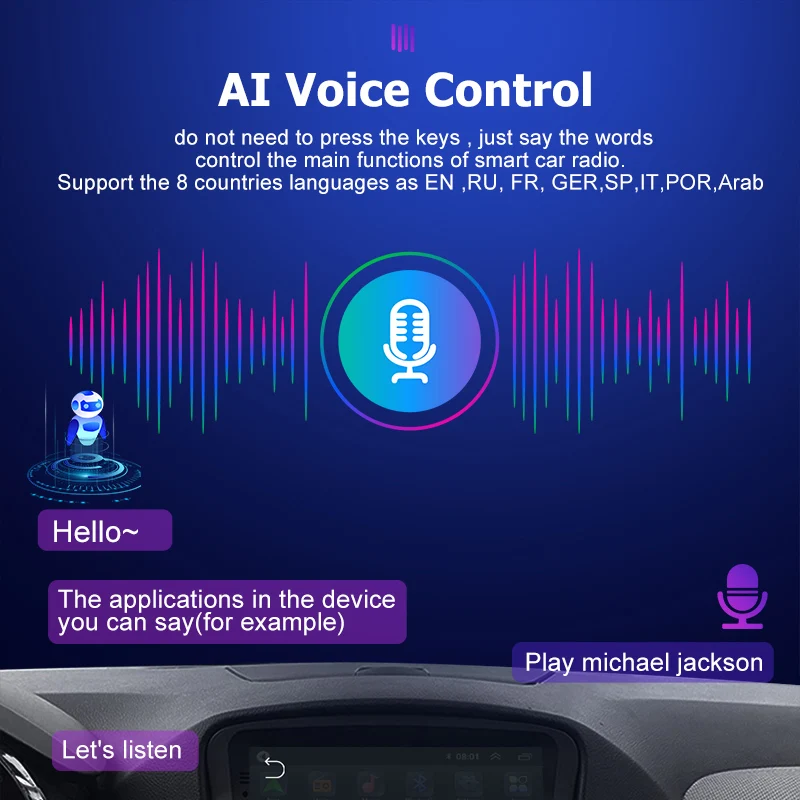 

AI голосовое управление для Android Wince автомобильный радио мультимедийный плеер язык английский испанский русский французский Германия арабский Португальс