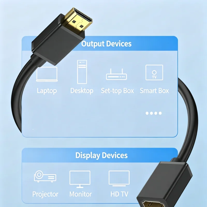 Фото Удлинительный кабель HDMI 4K (штекер-гнездо) из ПВХ, 1 м, 2 м, черный, для монитора, телевизора, проектора, игровой консоли, кабель Micro 0,3 м №3