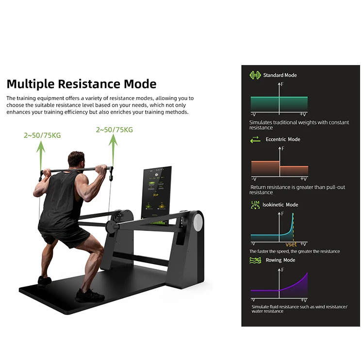 Xburn GYM Master X Series электронный противовес