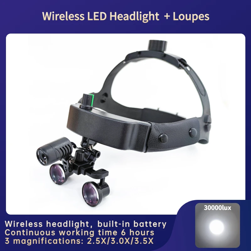 High-brightness Wireless LED Headlamp Headlight With Large Field of View and Wide Depth of Field Dental Surgical Medical Loupes