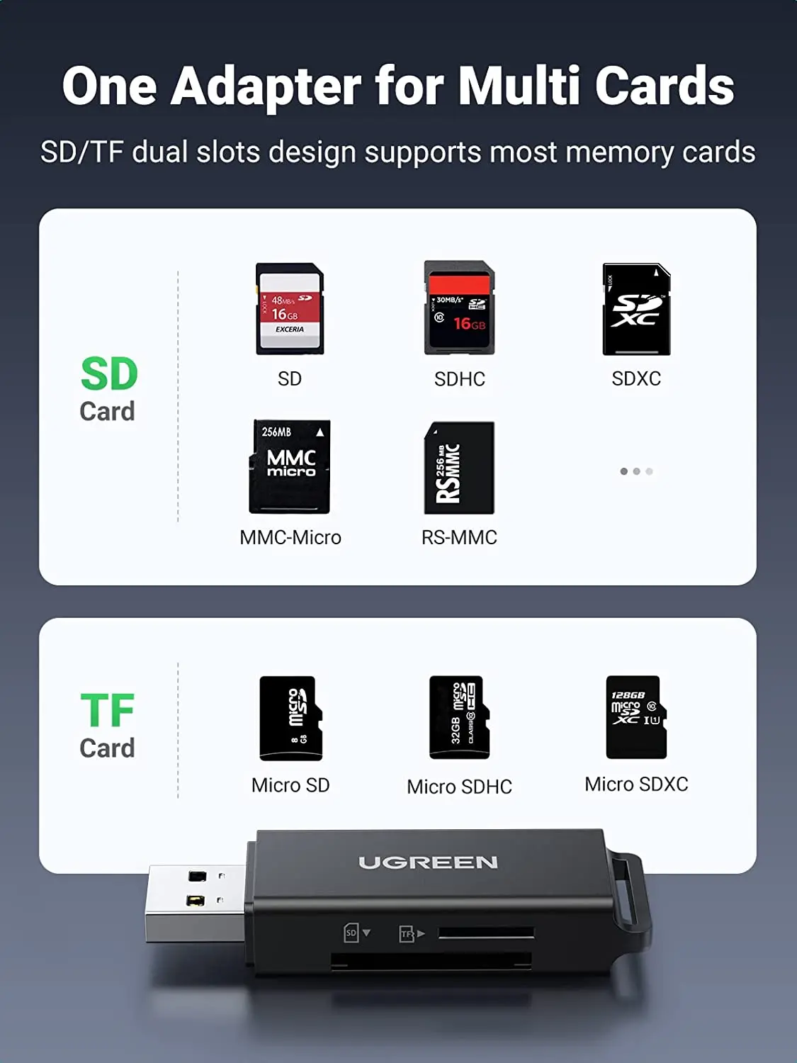 Фото UGREEN CM104 SD TF Card Reader Портативный USB 3.0 двухслотовый адаптер флэш-памяти Концентратор 5 Гбит/с для портативного компьютера №3