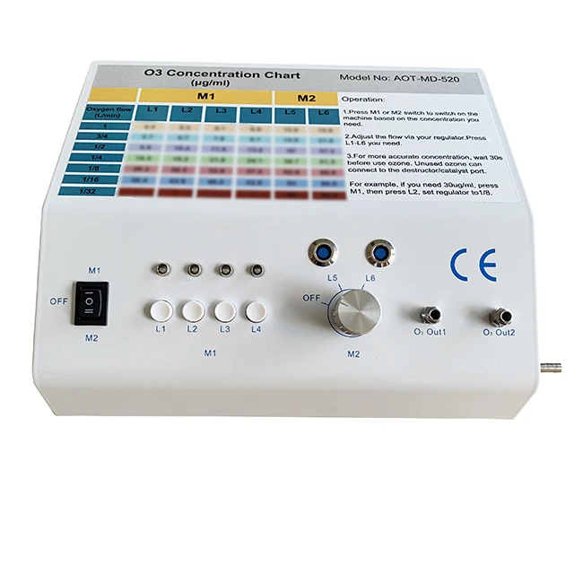 

2022 Adjustable Medical Ozone Therapy Generator Machine with Ozone Destructor
