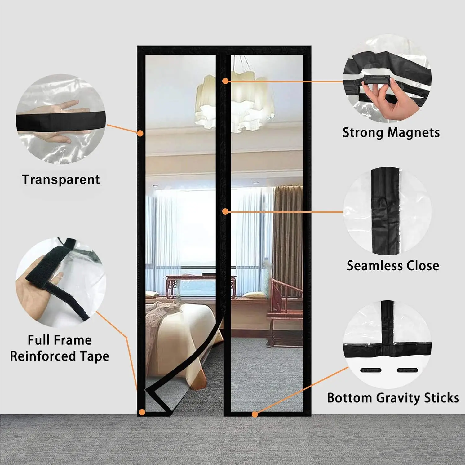 Прозрачный экран для двери из ТПУ