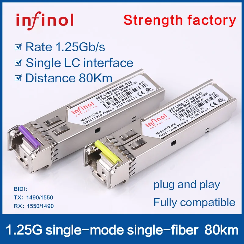 1 25 г 80 км 1490 нм/1550 нм Bidi оптический одномодовый модуль оптического