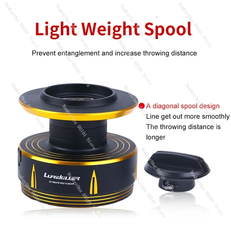 Рыболовная катушка серии Lurekiller TWINPOWER японская рыболовная для дальнего заброса