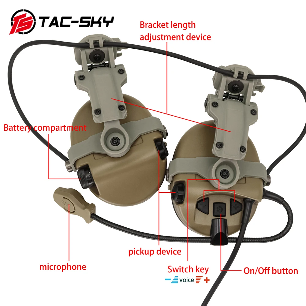 TS TAC-SKY Silicone Earmuffs Version Tactical Headphones ARC Rail Adapter Bracket Sordin Headphones for Outdoor Hunting Shooting