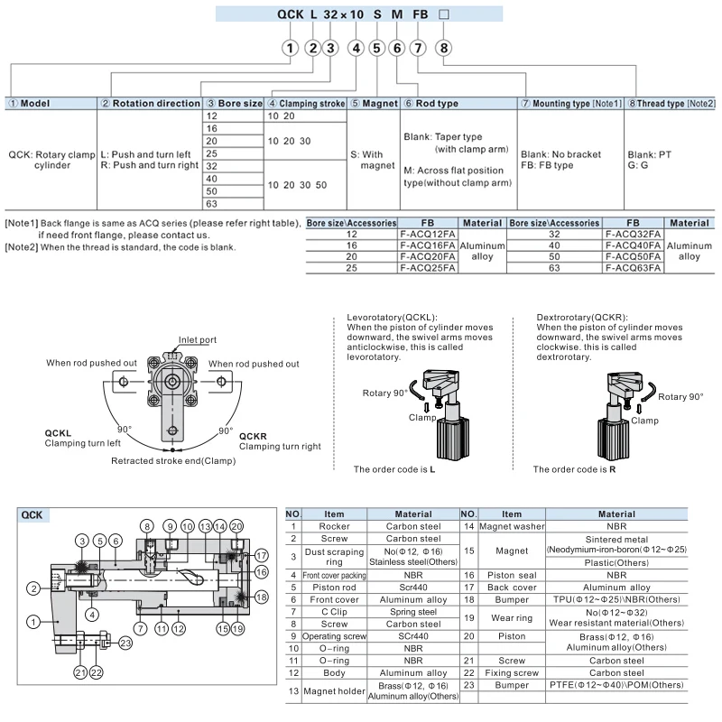 Воздушный цилиндр серии QCK QCKL QCKR QCKL/R12/16 Поворотный зажимной с магнитным