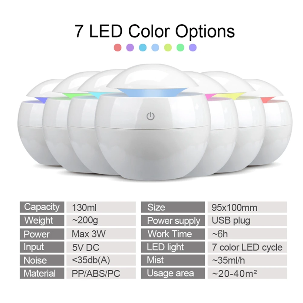Портативный увлажнитель воздуха ультразвуковой USB-диффузор аромата