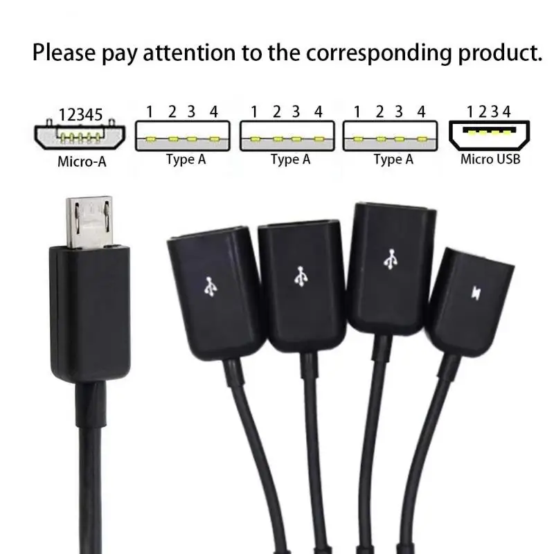 

Portable For Mouse Keyboard Micro-usb Adapter Converter Multifunction Micro Usb To 2 Otg 4in1 4 Port Hub For Samsung Galaxy S3