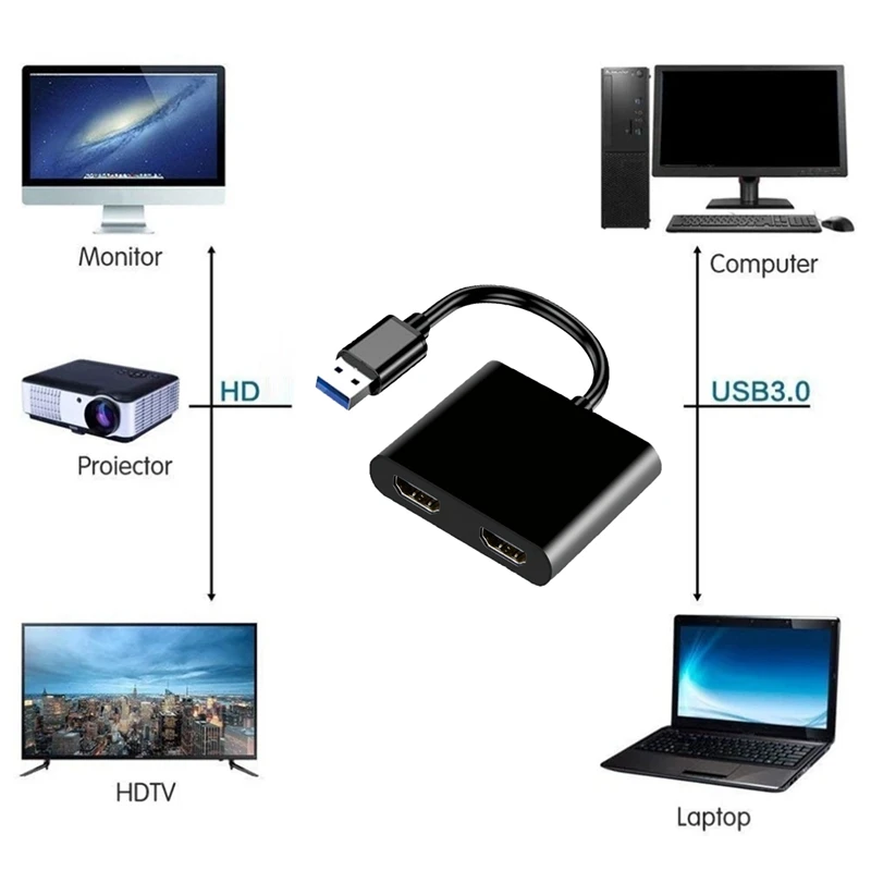 

USB HDMI-Compatible Converter 1920X1080P@60Hz USB3.0 To Dual HDMI-Compatible With One To Two On-Screen Display Adapters