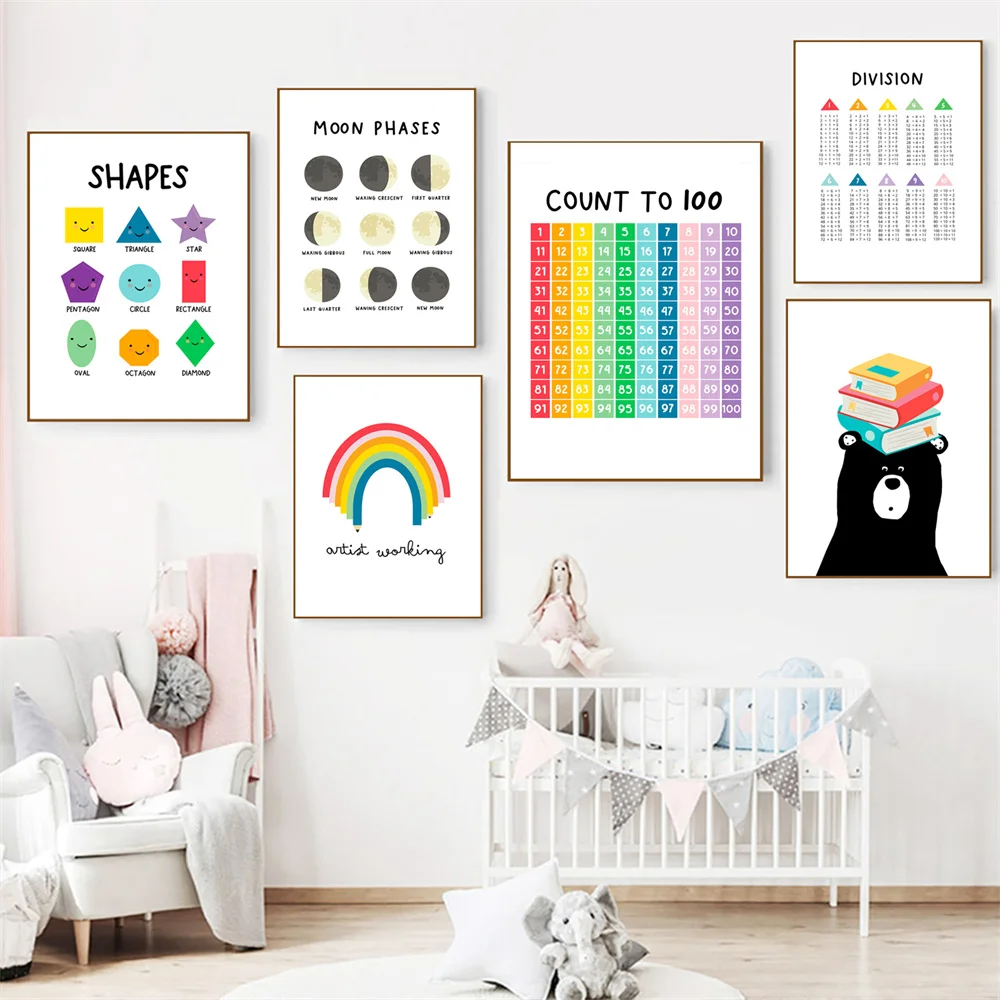 

Nursery Wall Art Posters and Print Black Bear Canvas Painting Cactus Alpaca Poster Nordic Pictures for Baby Room Bedroom Decor
