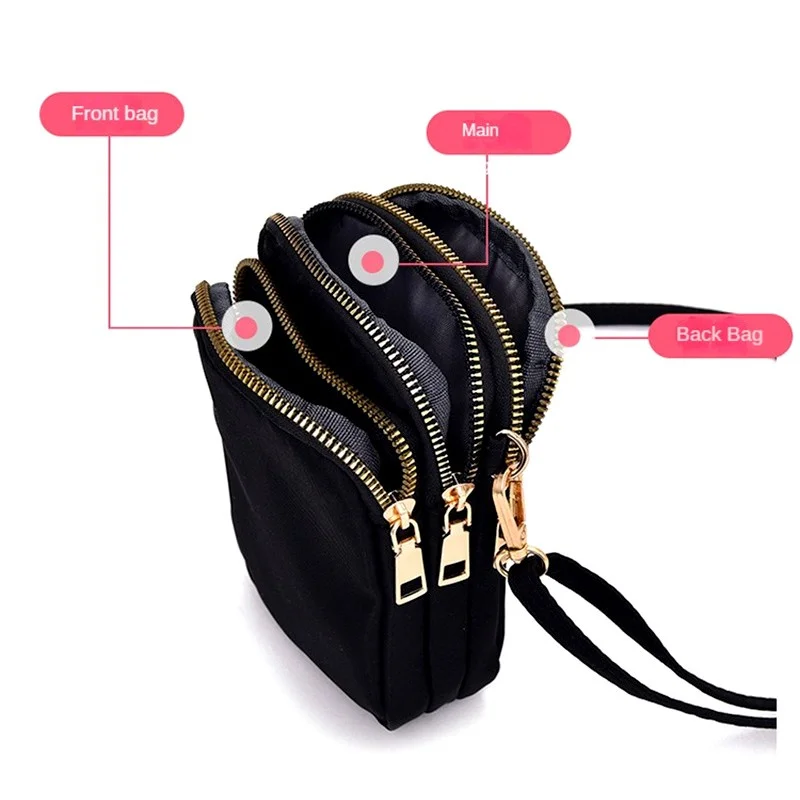 Рисунок 4 - Модные водонепроницаемые сумки через плечо для женщин