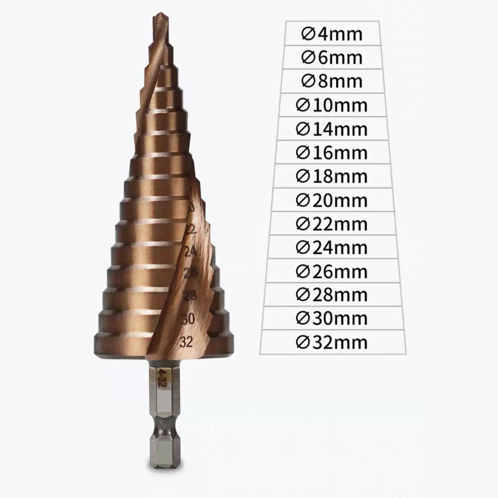 Кобальтовое ступенчатое сверло HSS M35 высокоскоростное стальное Коническое с