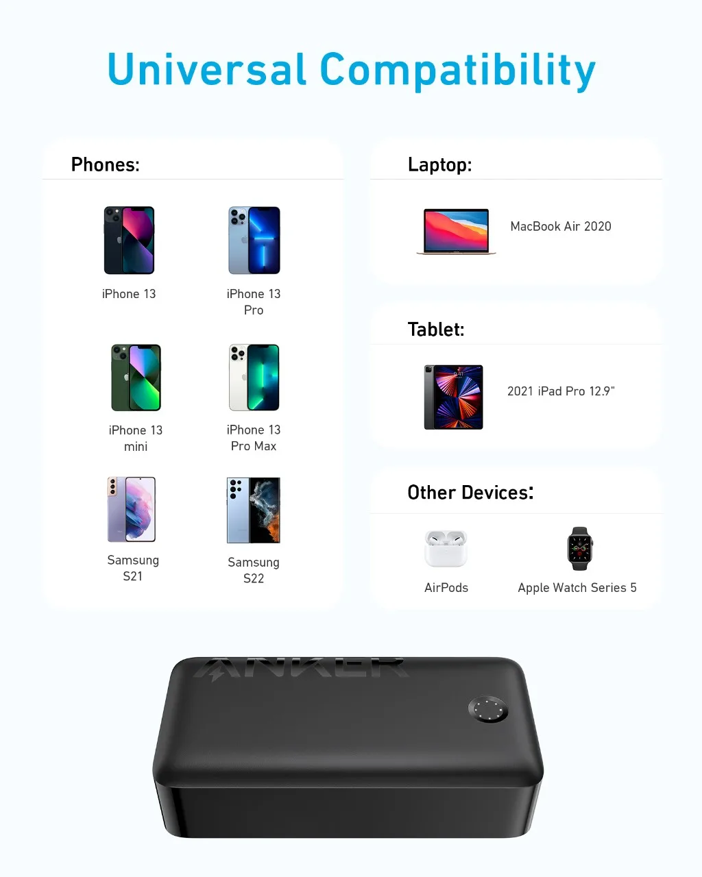 Anker 347 Power Bank 40000mAh Battery 30W Powerbank USB-C External battery High-Speed Charging Portable battery
