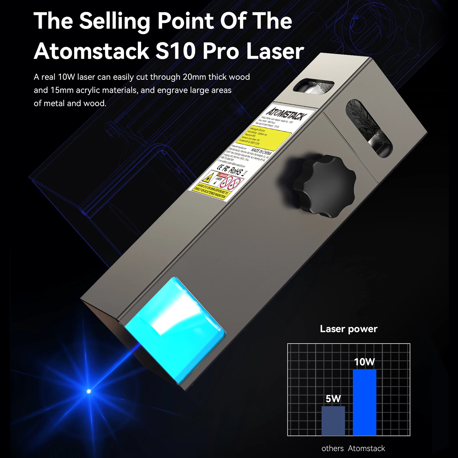 Настольный лазерный гравировальный станок ATOMSTACK S10 Pro с ЧПУ сделай сам 410x400 мм